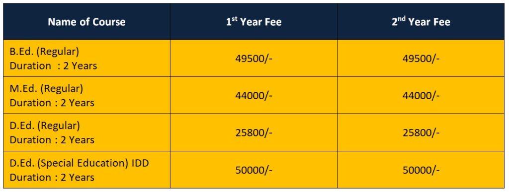 MahipatCollege FeeStructure | Fee Structure 3